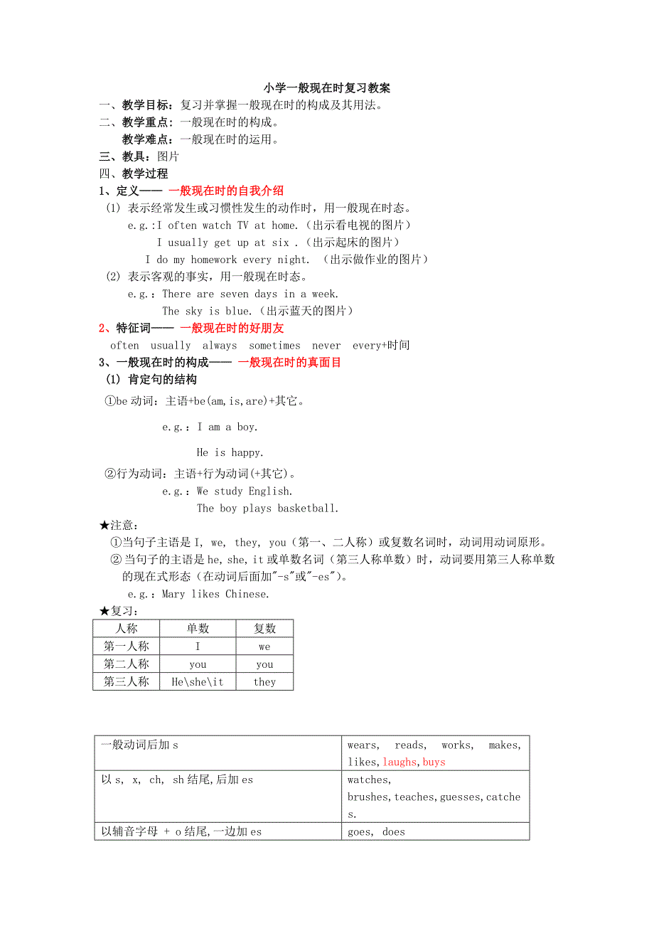 小学一般现在时教案(精品)_第1页