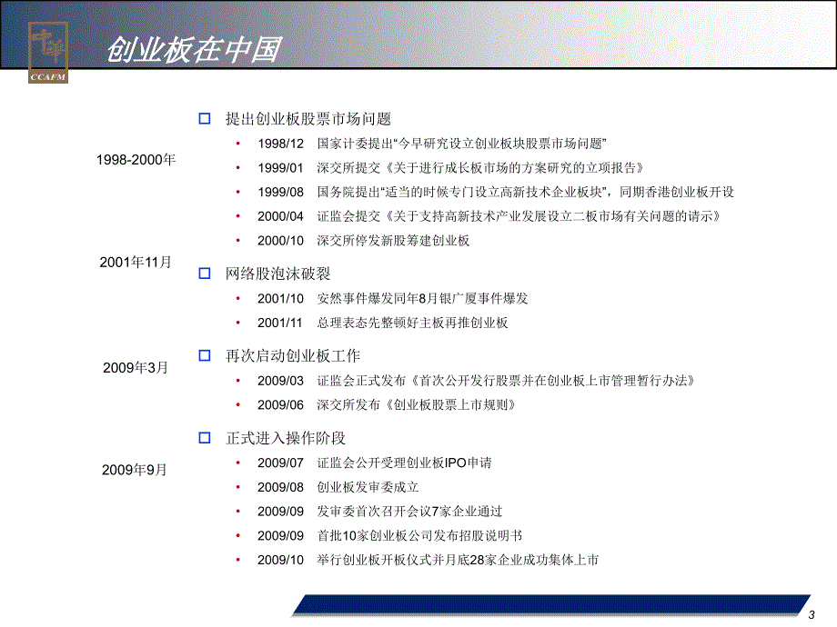 创业板企业IPO财务审计要点_第3页