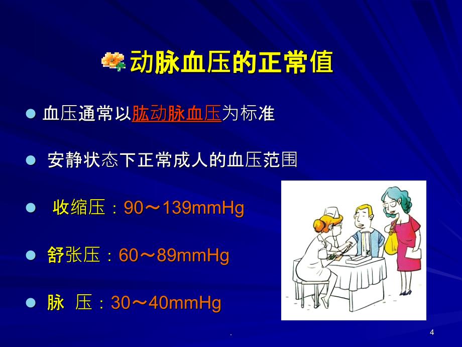 动脉血压与脉搏_第4页