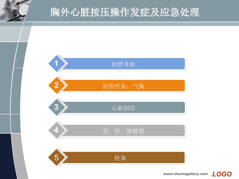 医学专题：胸外心脏按压操作发症及应急处理_第2页