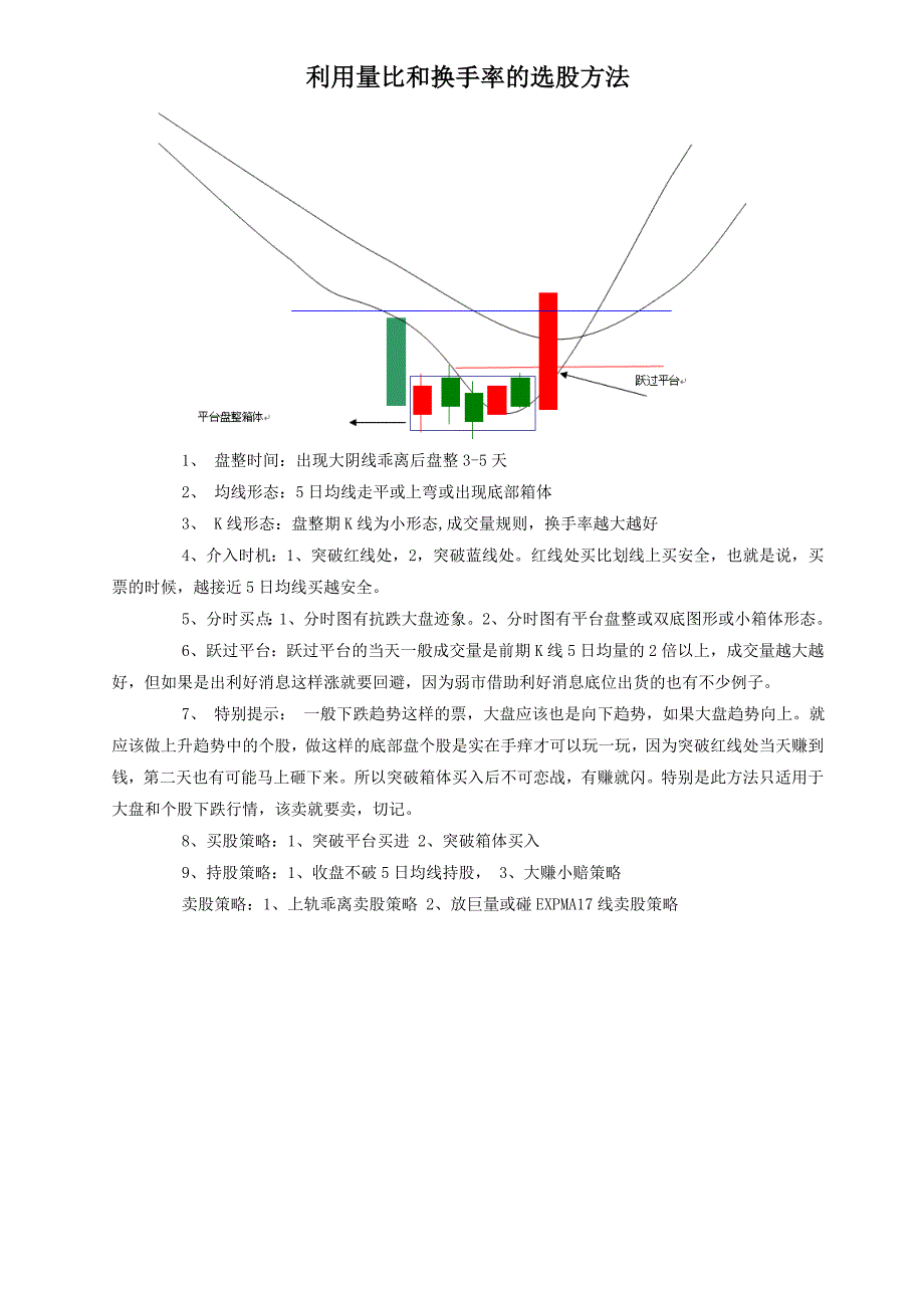 利用量比和换手率的选股方法_第1页