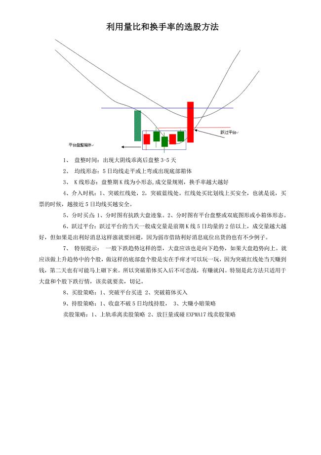 利用量比和换手率的选股方法