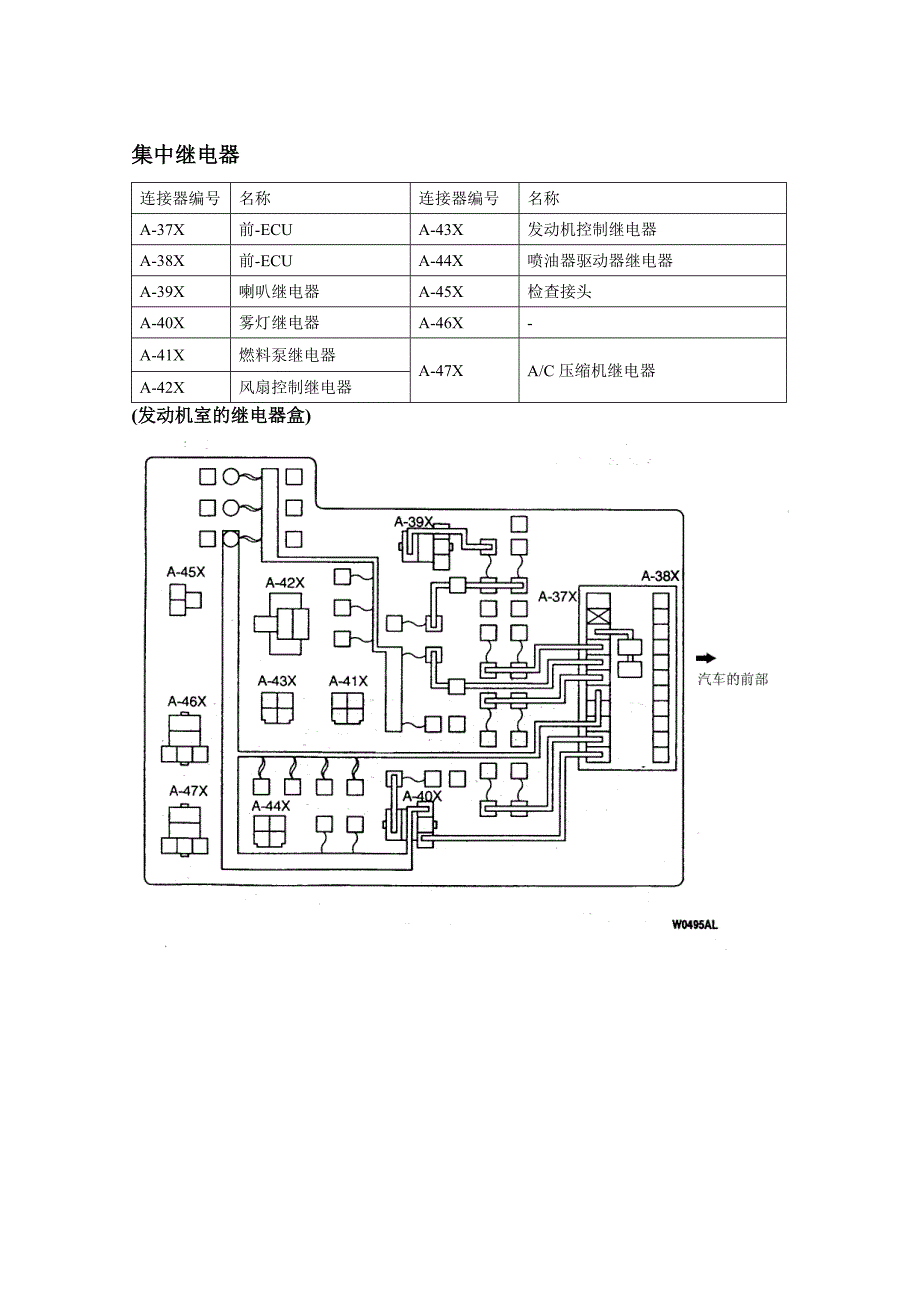 长丰猎豹飞腾汽车全车电路图手册（一）_第4页