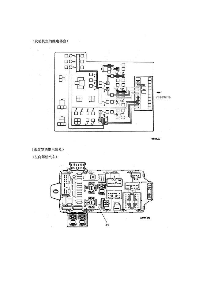 长丰猎豹飞腾汽车全车电路图手册（一）