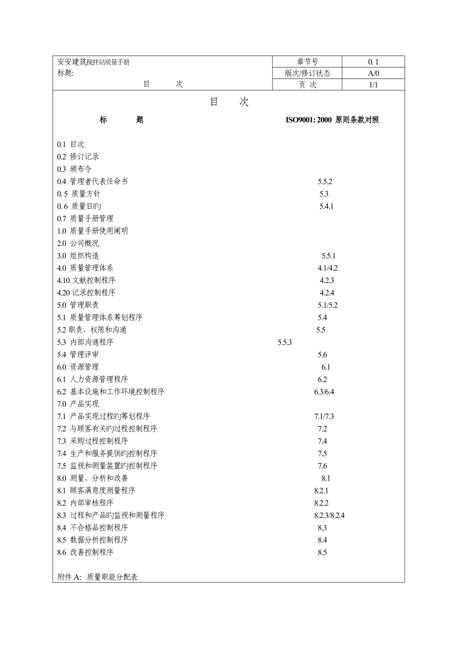 安安建筑搅拌站质量手册_第1页