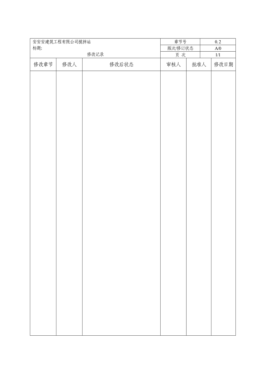 安安建筑搅拌站质量手册_第2页