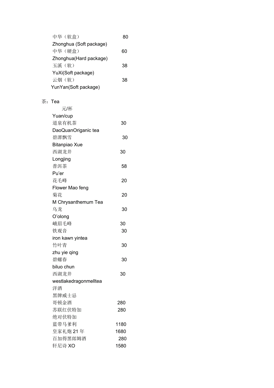 酒店大堂吧中英文价格.doc_第4页