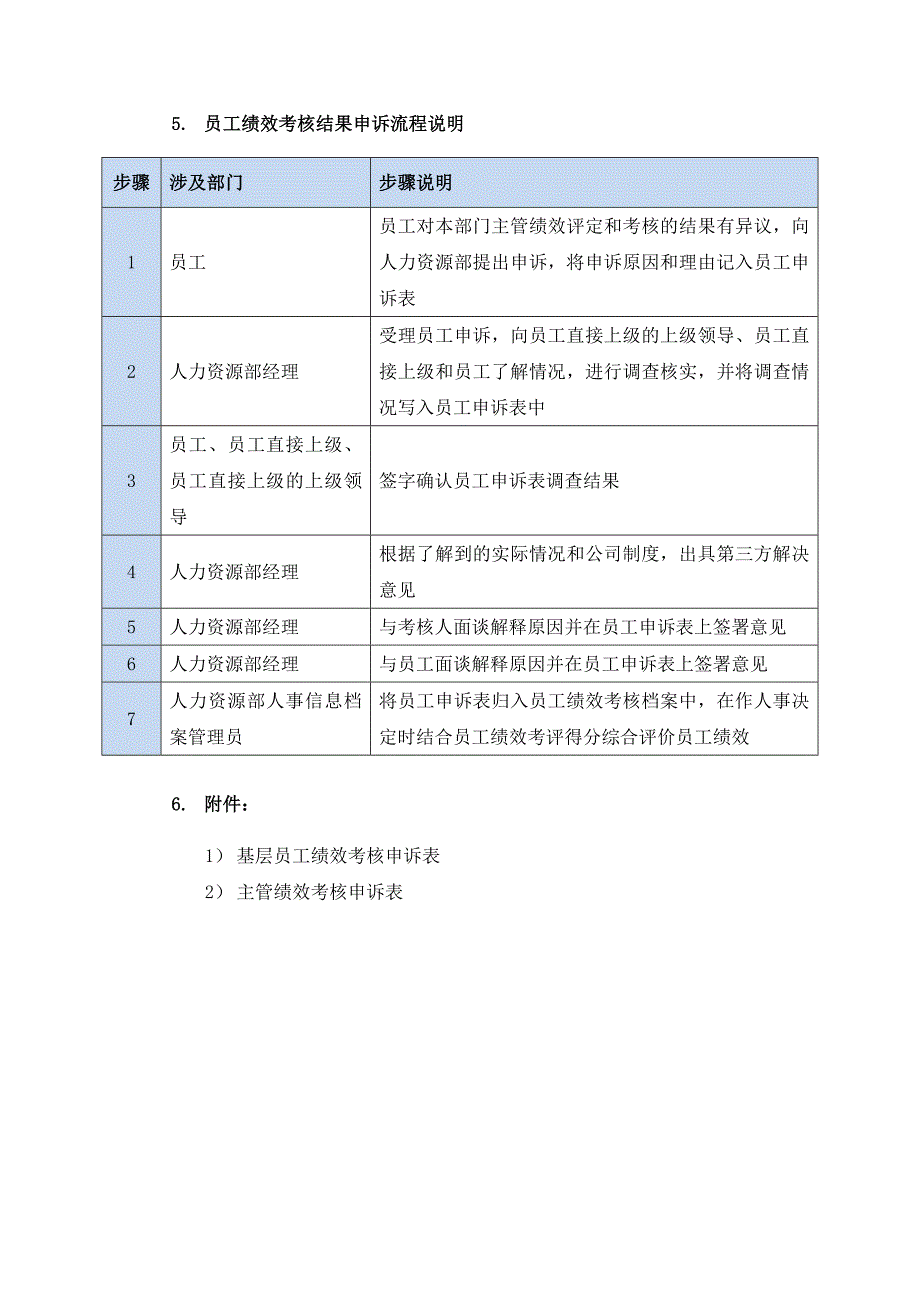 员工绩效考核结果申诉制度_第2页