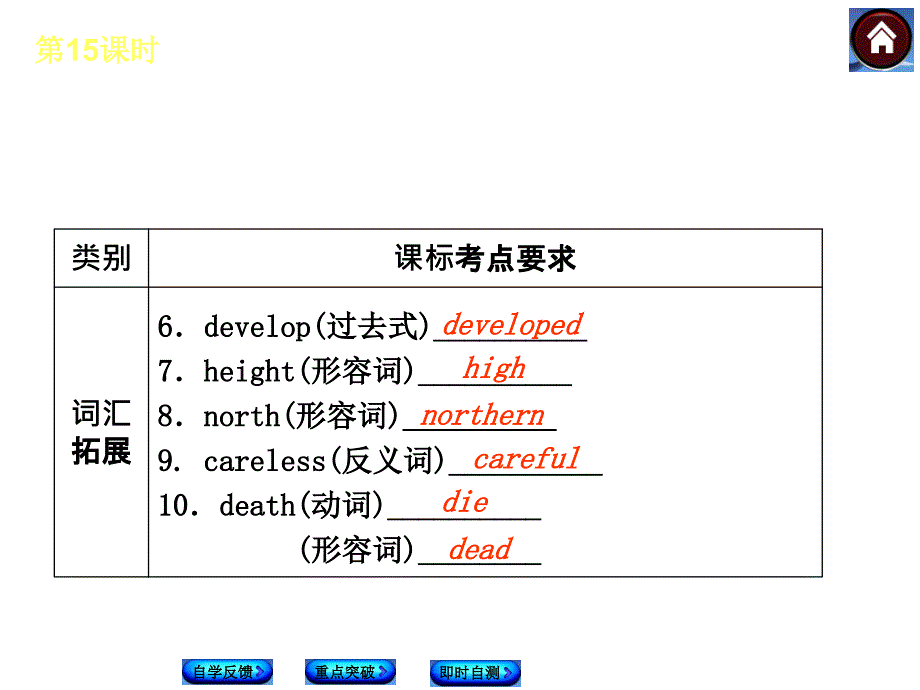 第5课时Units56ook5ppt课件_第4页