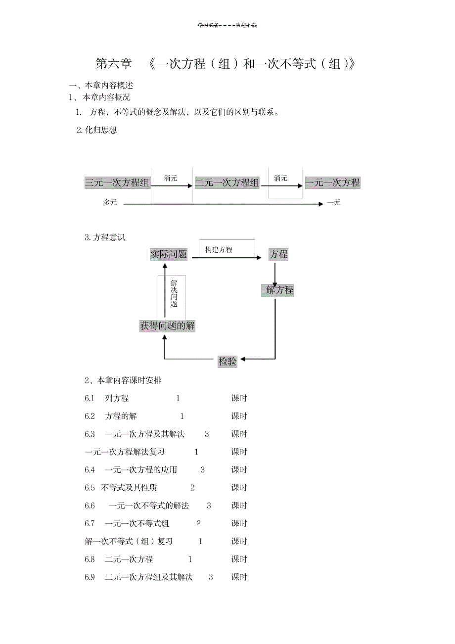 第六章一次方程(组)一次不等式(组)_中学教育-中学学案_第1页