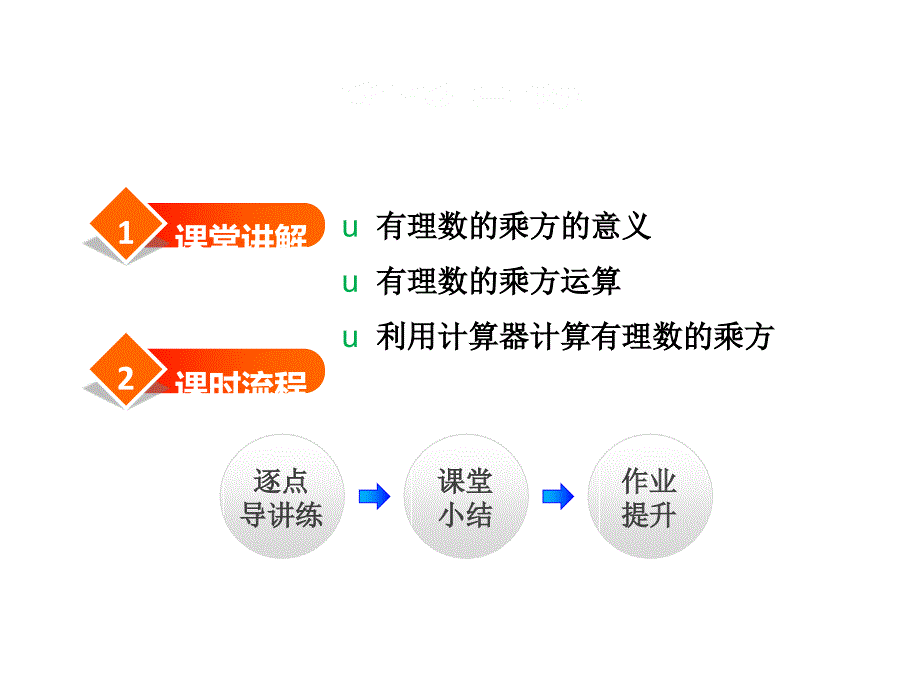 《有理数的乘方》_课件_第2页