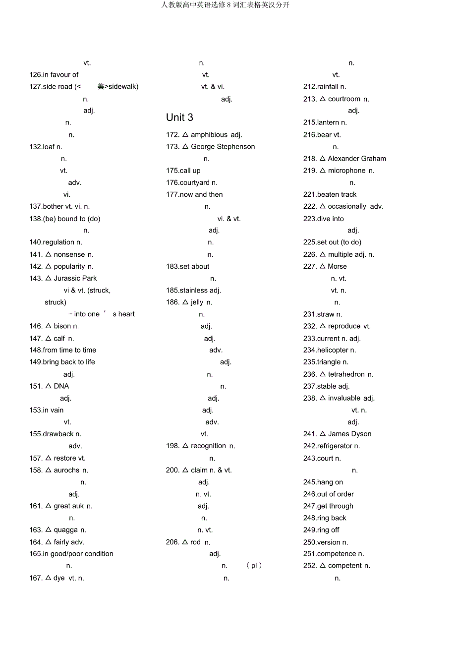 人教高中英语选修8词汇表格英汉分开.docx_第2页