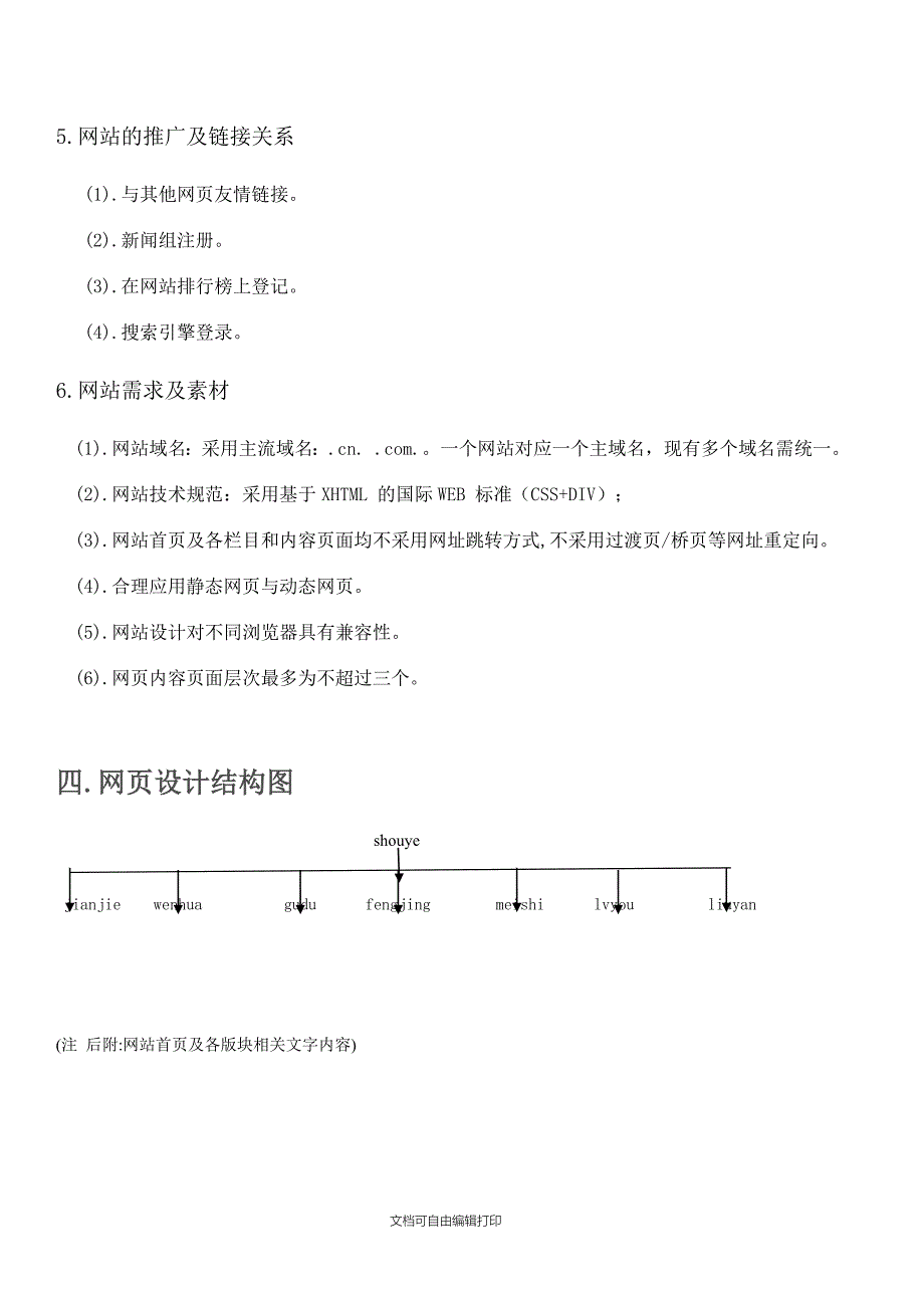 我的网页设计策划书_第4页