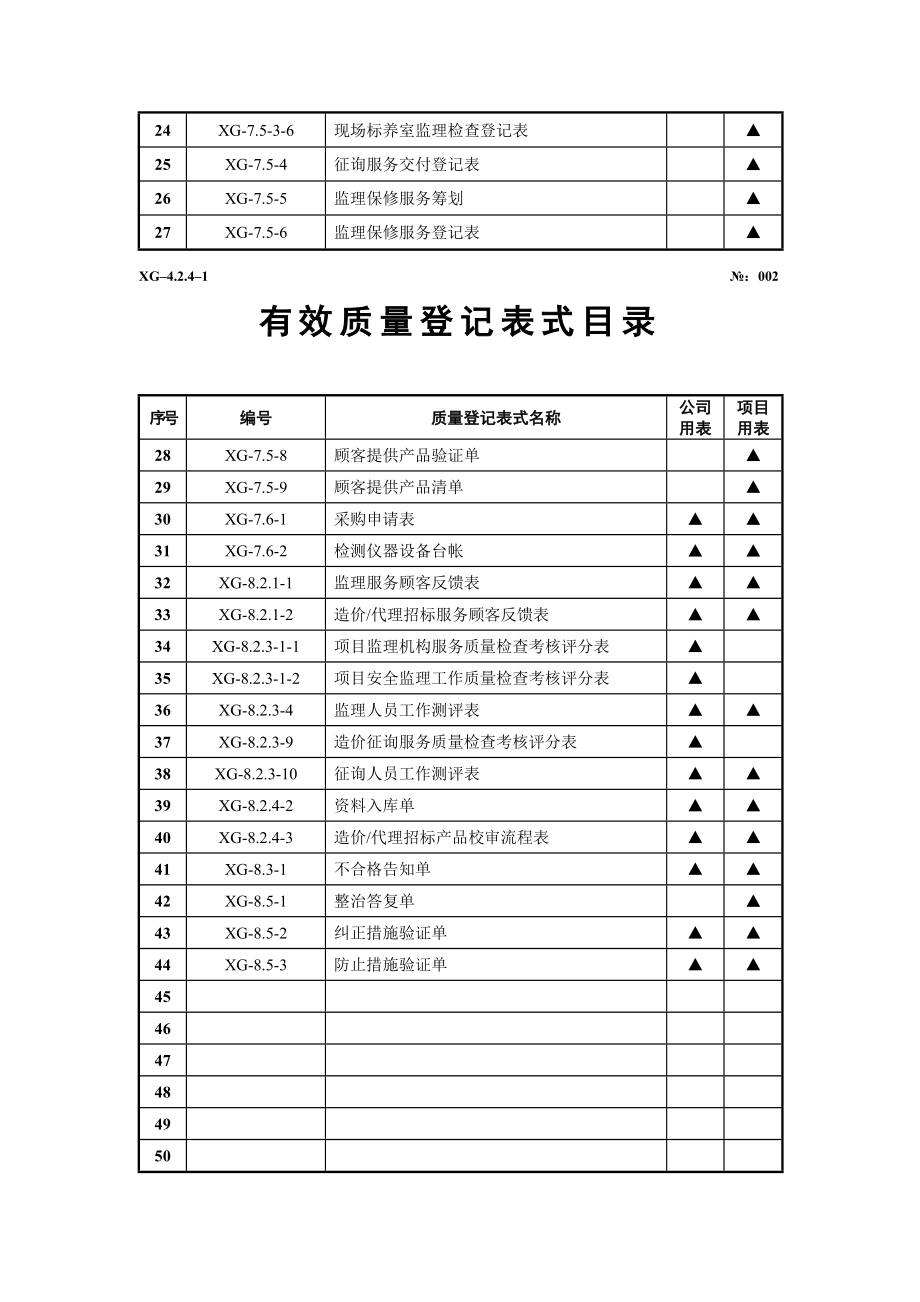 质量管理体系贯标表式监理机构用表_第3页