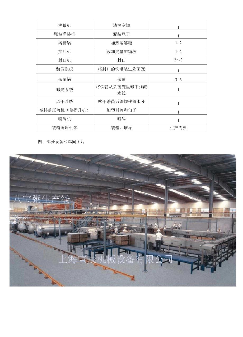 八宝粥工艺流程及设备配置_第3页