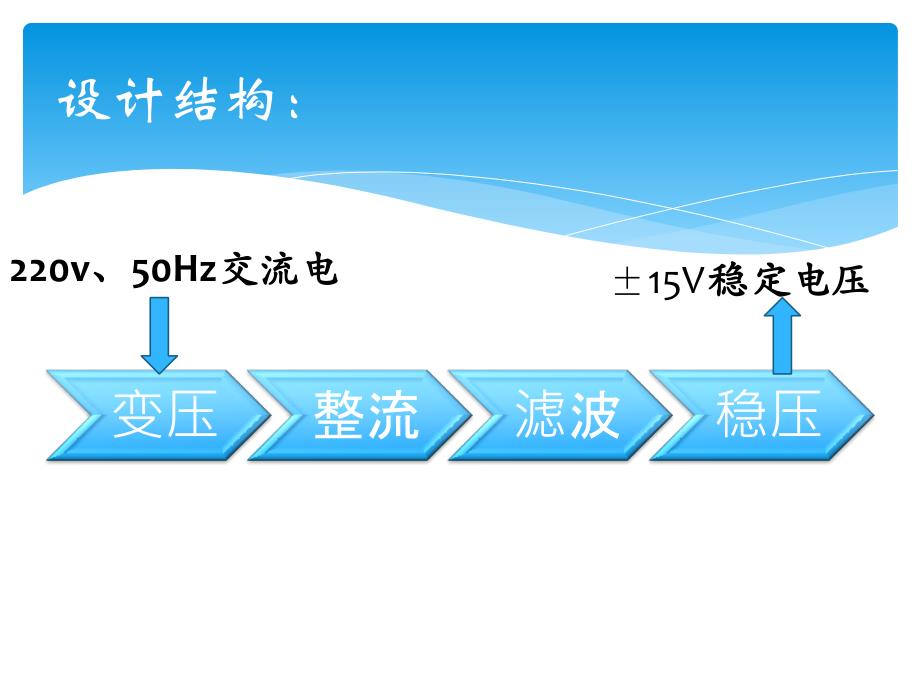 正负15v直流稳压电源设计_第4页