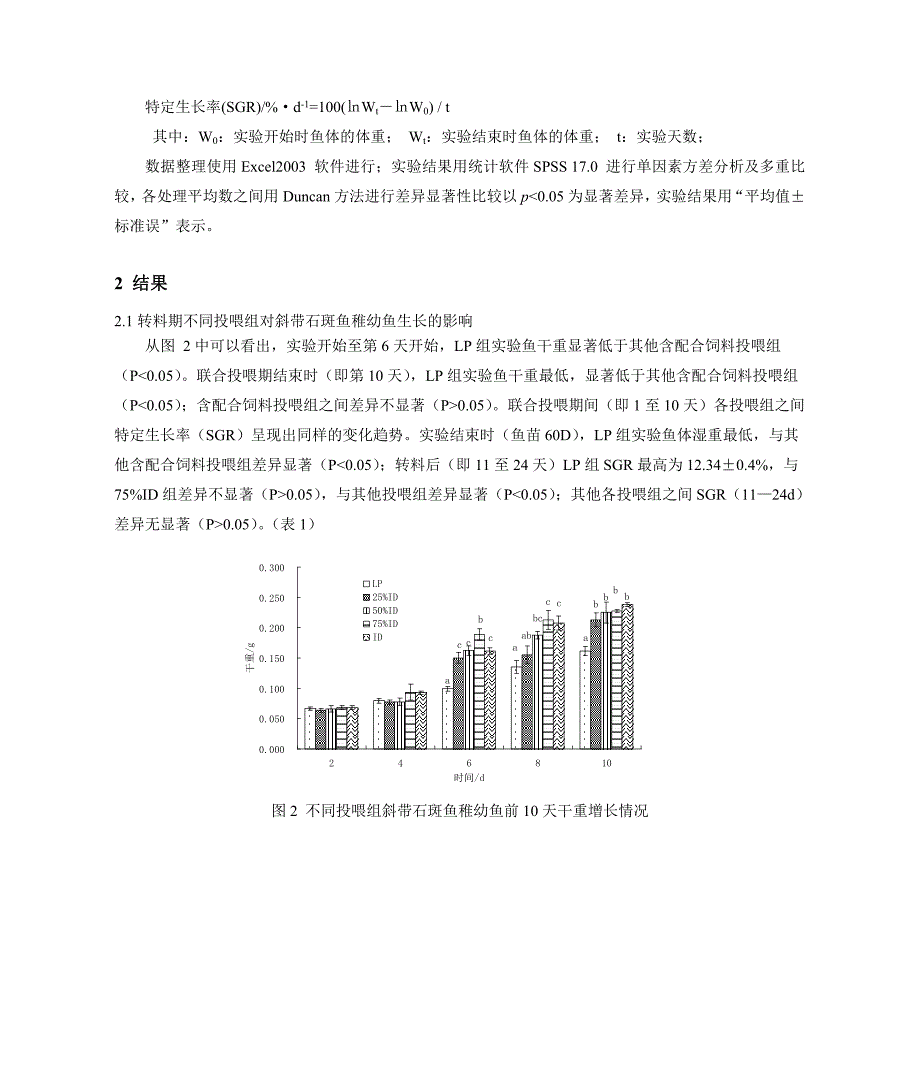 石斑鱼稚鱼转料实验一.doc_第4页