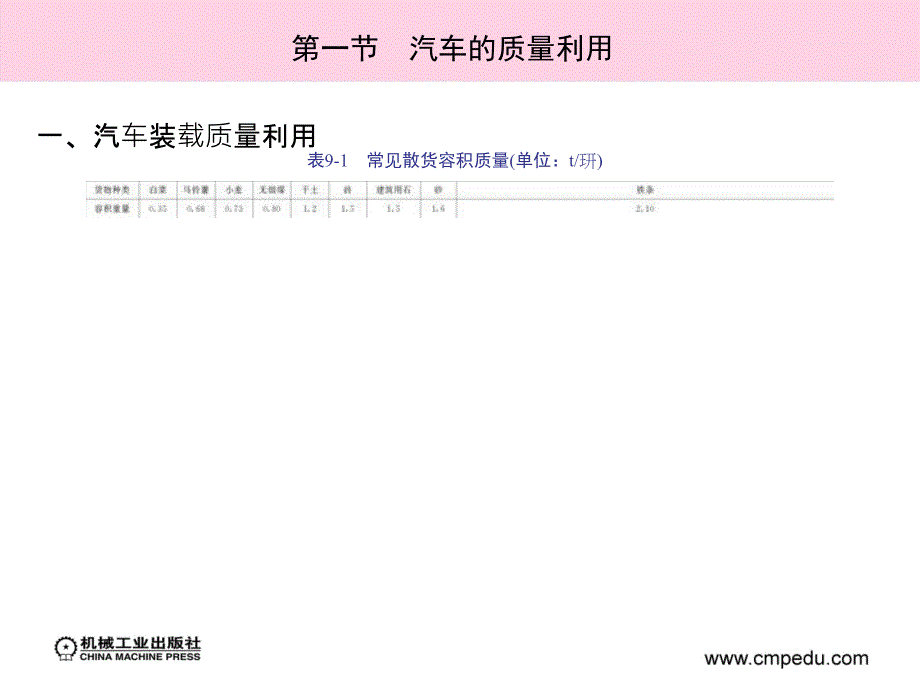 汽车运用工程学教学课件第九章汽车的质量利用和_第4页