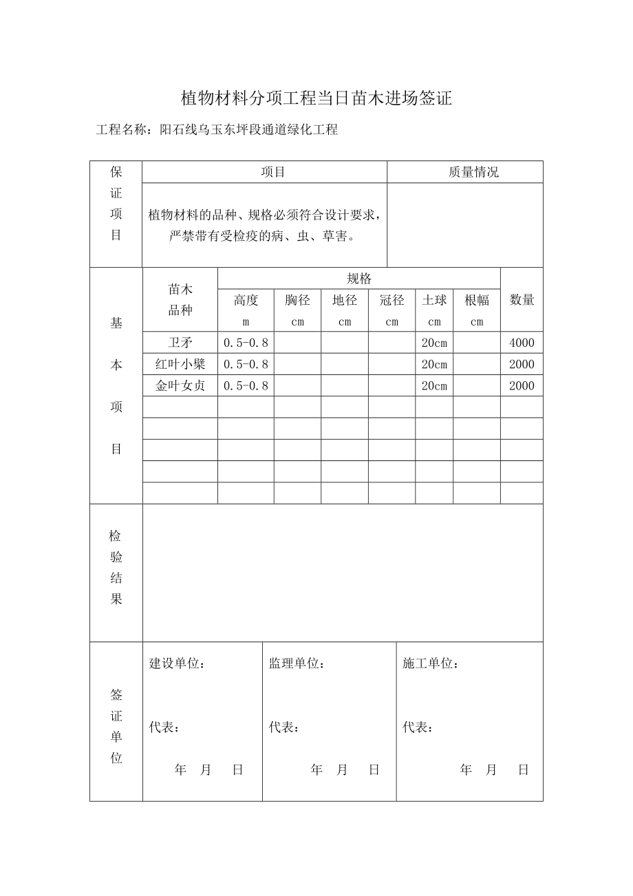 当天苗木签字孙家庄.doc_第1页