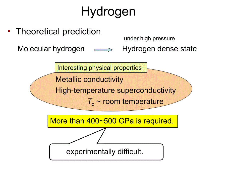 ressureInducedHydrogenDominantMetallicState压力诱导氢占主导地位的金属状态_第3页