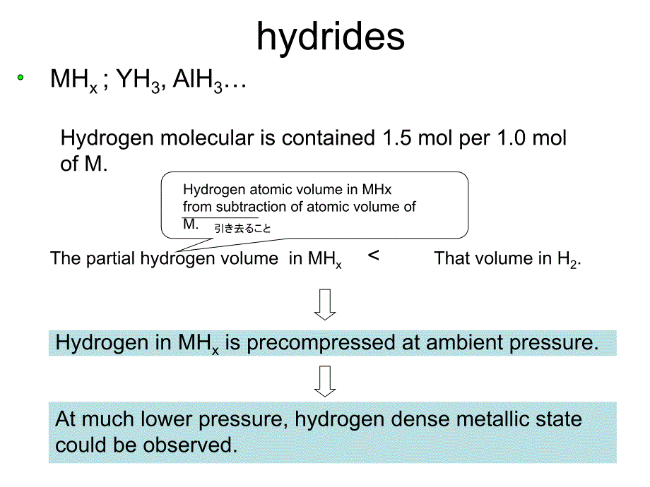 ressureInducedHydrogenDominantMetallicState压力诱导氢占主导地位的金属状态_第5页