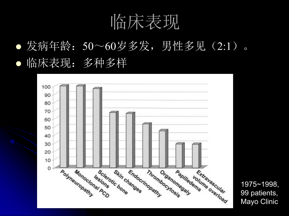 POEMS综合征club_第4页