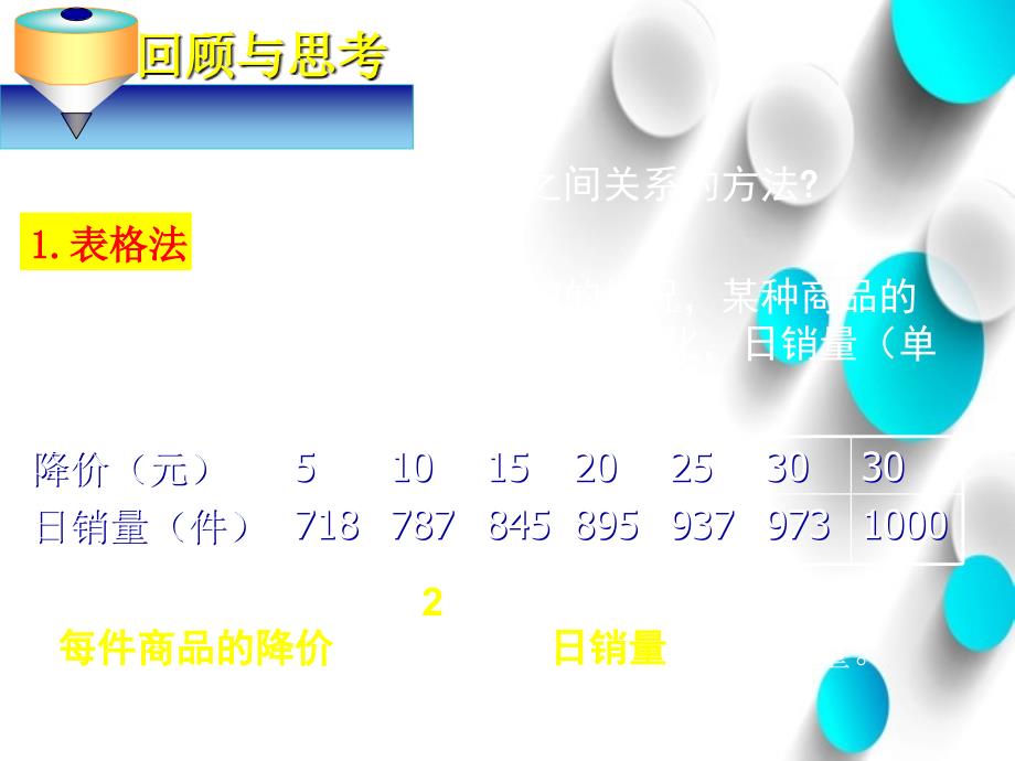 【北师大版】七年级下册数学3.2用图象表示的变量间关系第2课时课件_第2页