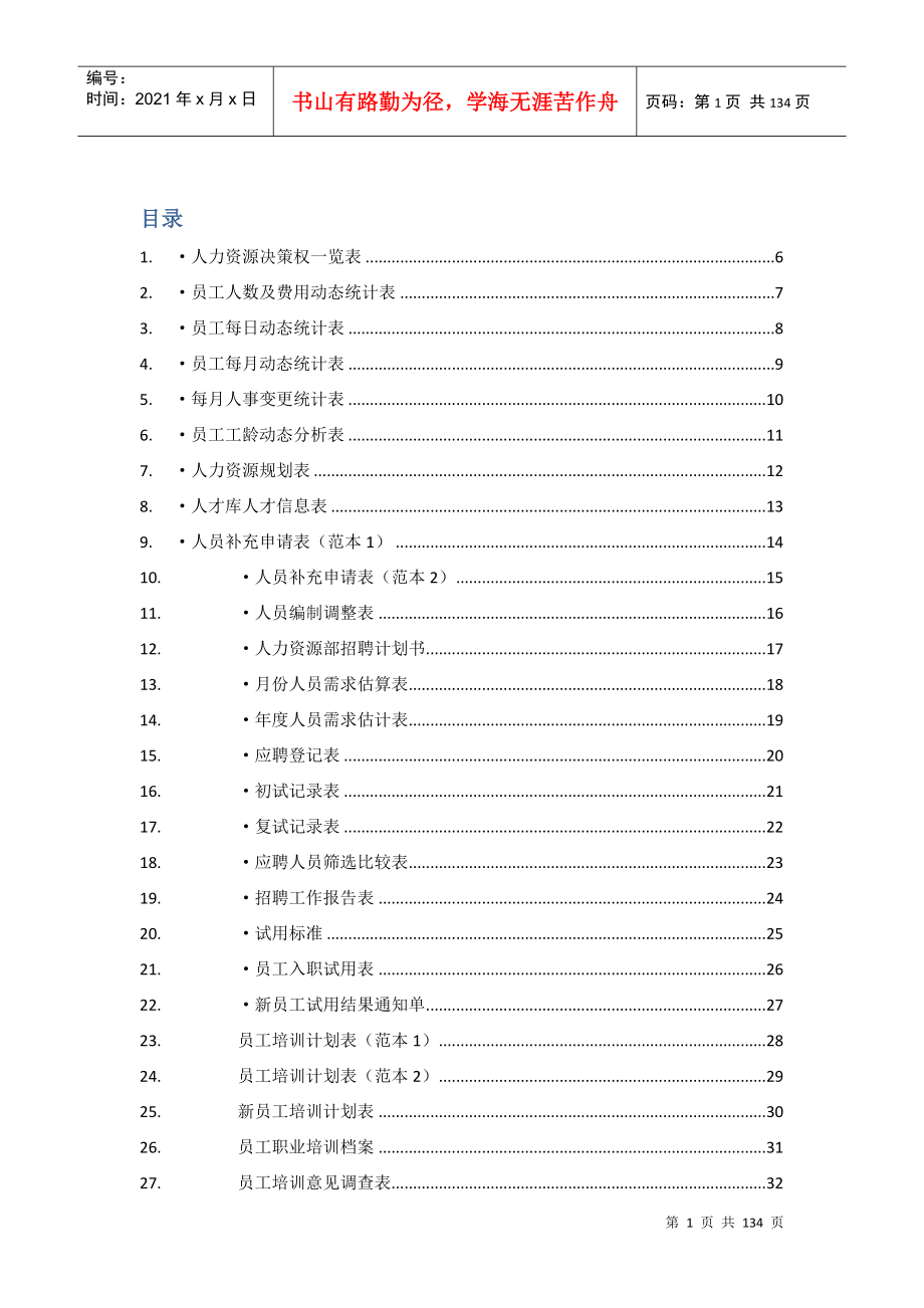 某某公司行政人事表格大全_第1页