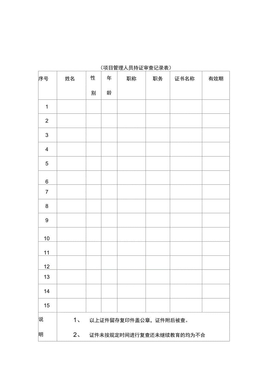 建设工程安全生产监理管理表格_第5页