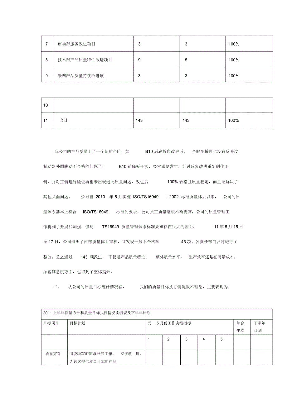 质量方针和质量目标的运行情况_第2页