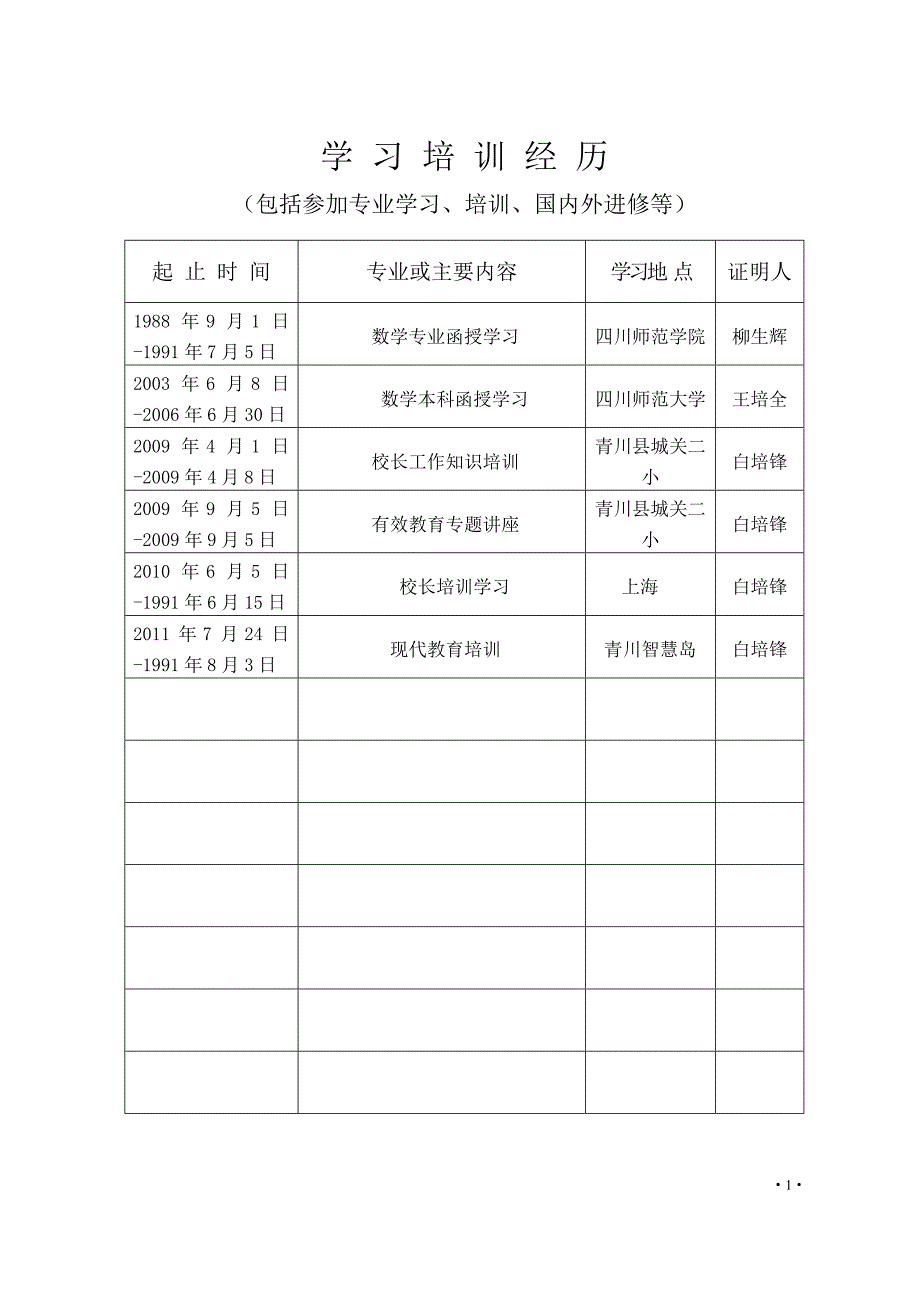 专业技术职务任职资格评审表11111.doc_第4页