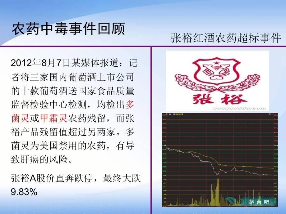 第4章食品中常见农药兽药残留的速测技术_第5页