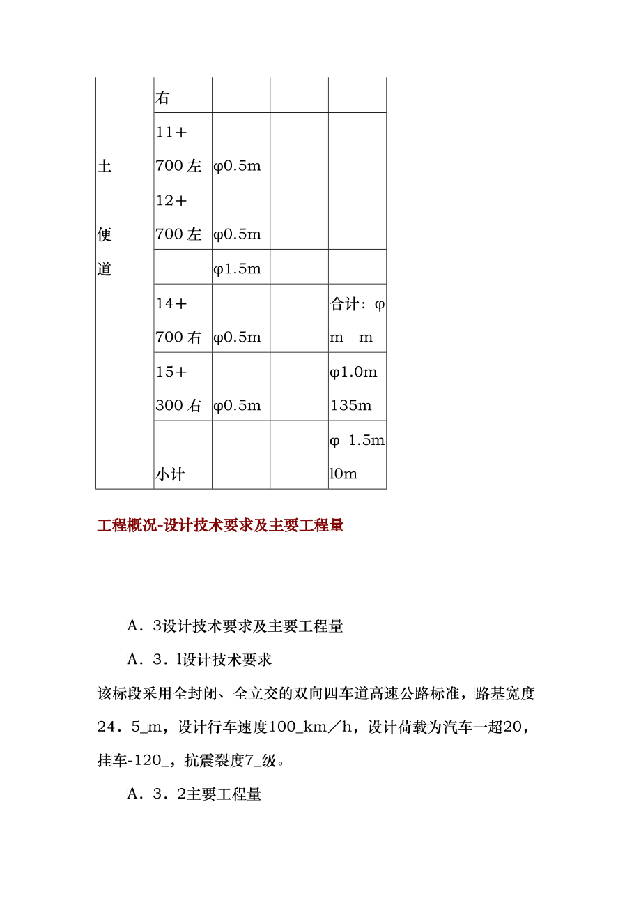 高速公路A1施工组织设计_第3页