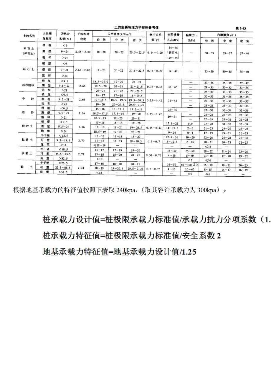 重力式挡土墙理正参数的自我整理_第5页