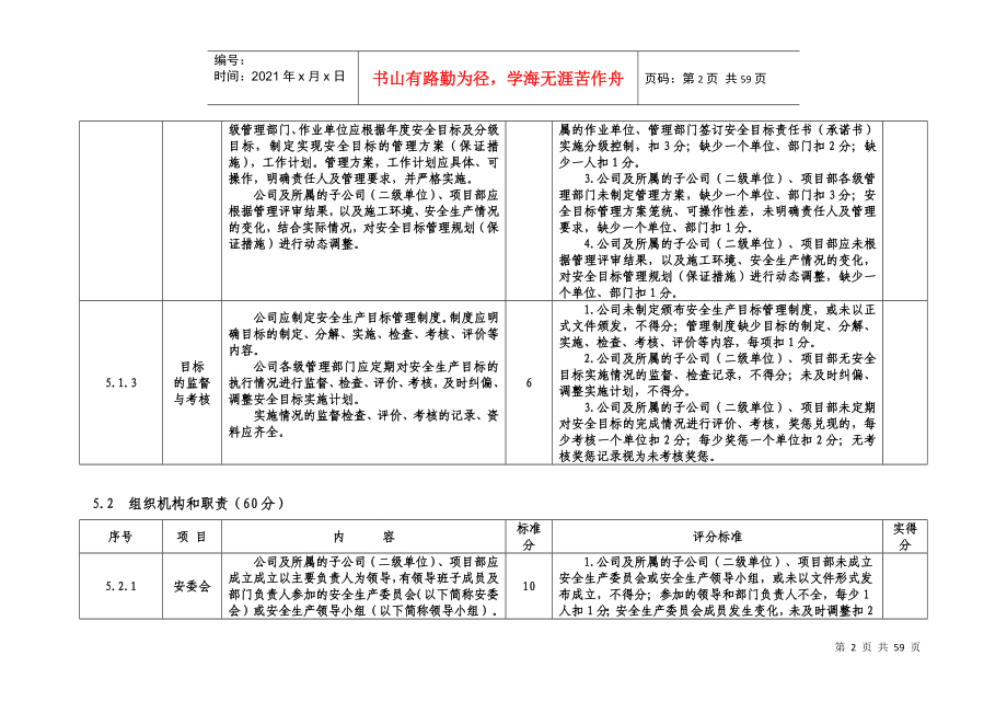 安全生产标准化企业创建达标评审标准_第2页