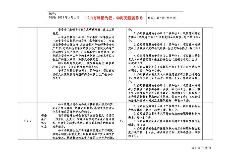 安全生产标准化企业创建达标评审标准_第3页