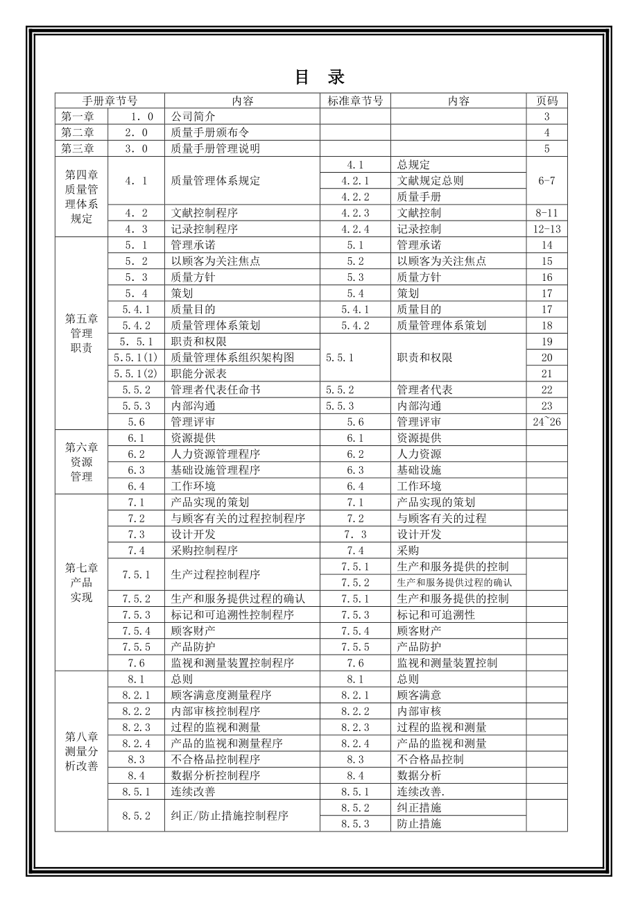 广州市X五金加工厂质量手册_第2页