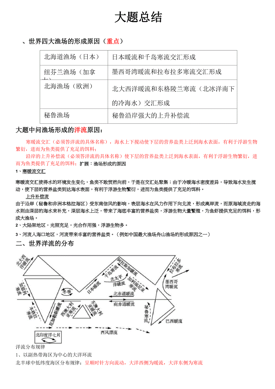 (完整版)高中地理洋流总结_第1页