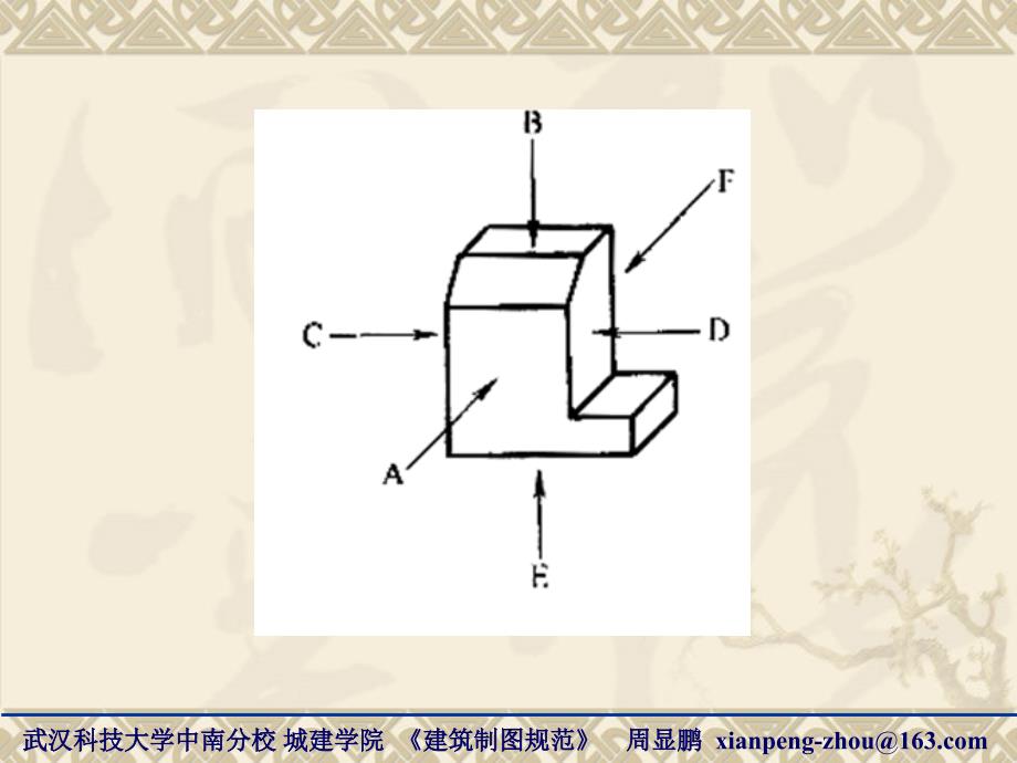 建筑制图规范课件8_第3页