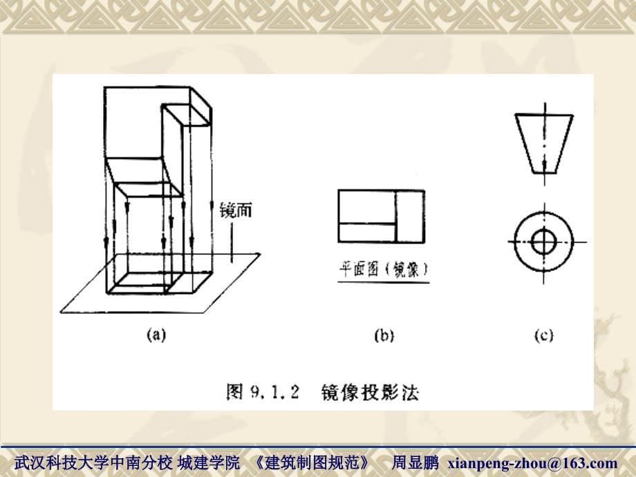 建筑制图规范课件8_第5页