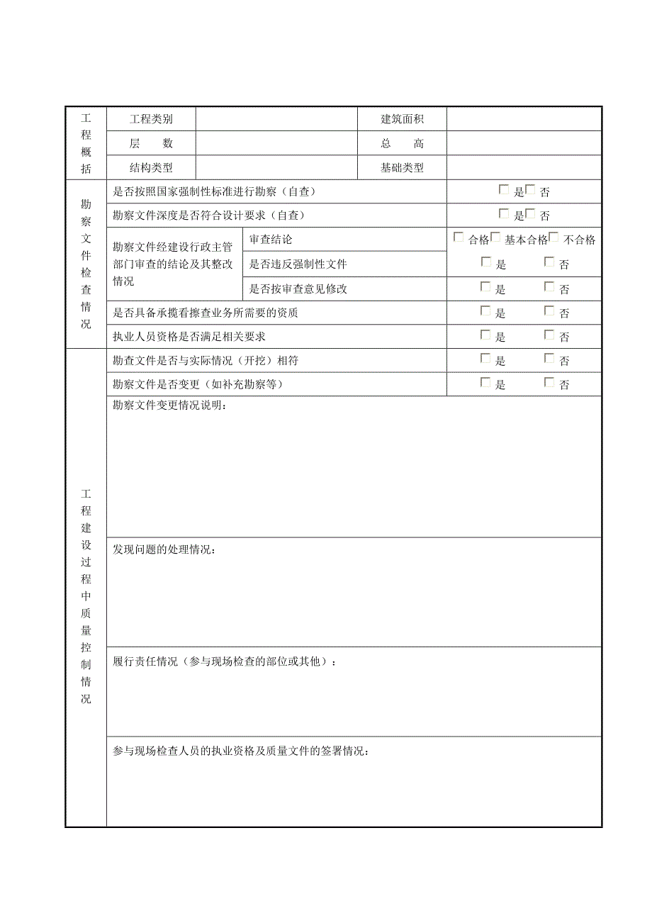 勘察文件质量检查报告_第2页