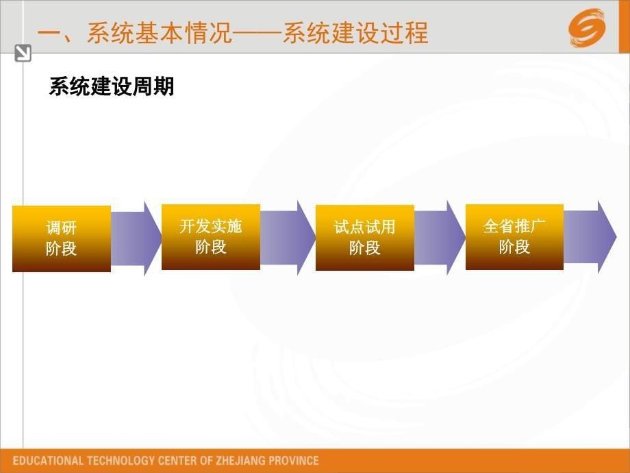 浙江省学生资助管理系统培训中小学_第5页