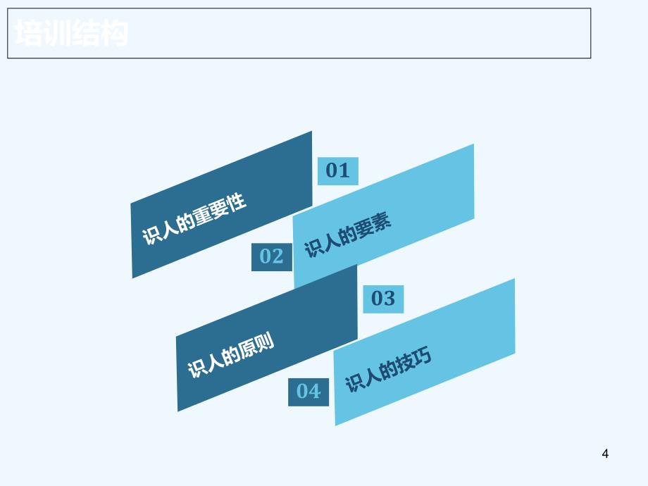 领导干部的识人之道初见_第4页