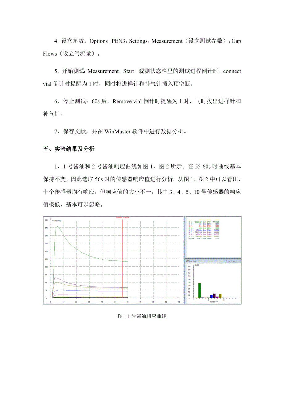 2023年电子鼻实验报告_第3页