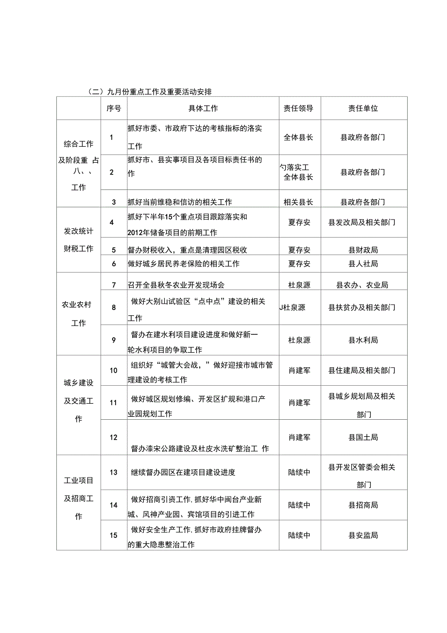 九月份重点工作及重要活动安排_第1页