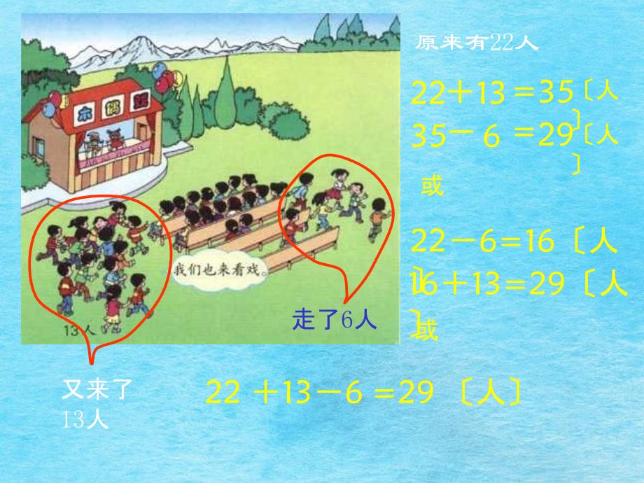 小学第四册解决问题新课标ppt课件_第2页