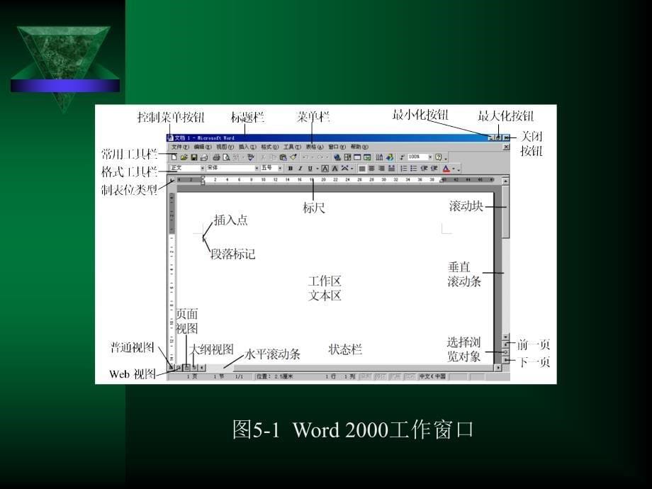 第5章Word2000文字处软件_第5页