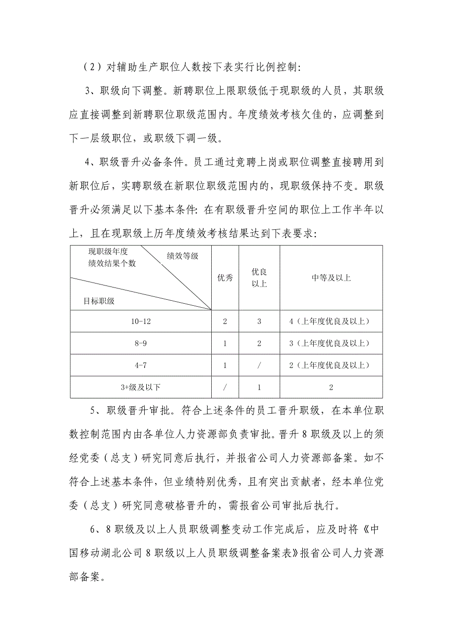 人力资源部应知应会知识(劳动用工管理)_第3页