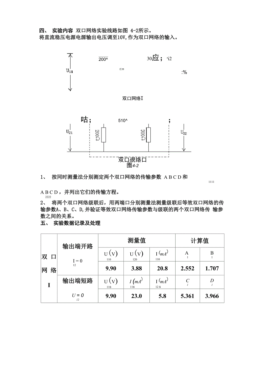 实验四：双口网络测试报告_第4页