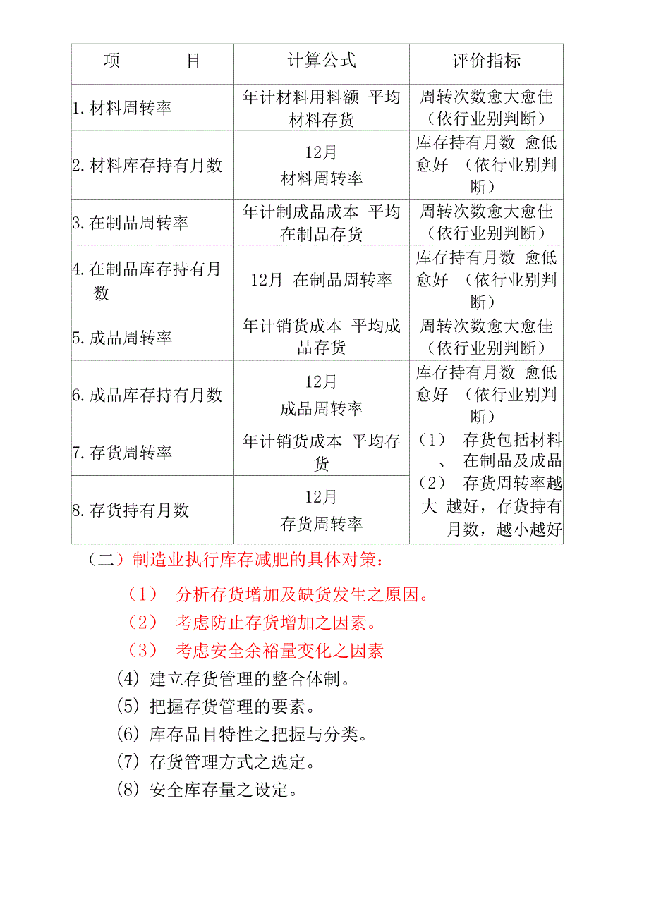 企业减肥的具体措施方案_第4页